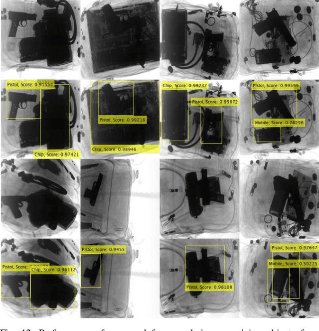 Figure 4 for Cascaded Structure Tensor Framework for Robust Identification of Heavily Occluded Baggage Items from Multi-Vendor X-ray Scans