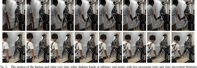 Figure 3 for Learning Interactive Behaviors for Musculoskeletal Robots Using Bayesian Interaction Primitives