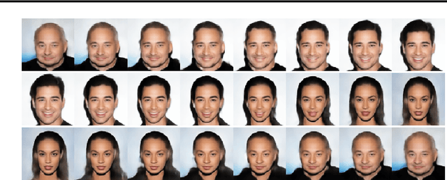 Figure 3 for Optimizing the Latent Space of Generative Networks