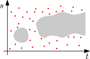 Figure 1 for Learning Localized Spatio-Temporal Models From Streaming Data