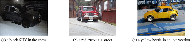 Figure 4 for Generating images from caption and vice versa via CLIP-Guided Generative Latent Space Search