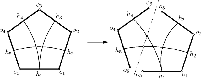 Figure 2 for The Theory of Bonds: A New Method for the Analysis of Linkages