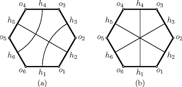 Figure 4 for The Theory of Bonds: A New Method for the Analysis of Linkages