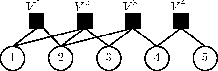 Figure 2 for Exploiting Structure in Cooperative Bayesian Games