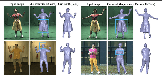 Figure 4 for HiFECap: Monocular High-Fidelity and Expressive Capture of Human Performances