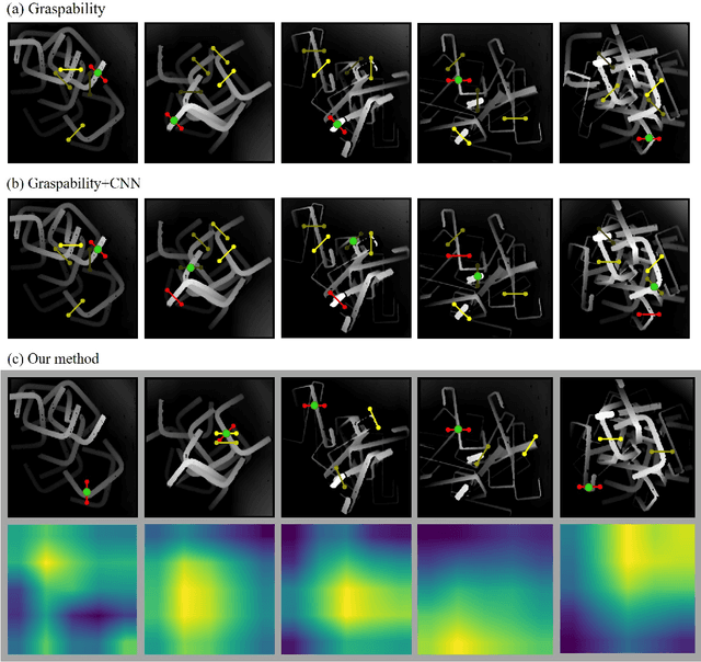 Figure 4 for A Topological Solution of Entanglement for Complex-shaped Parts in Robotic Bin-picking
