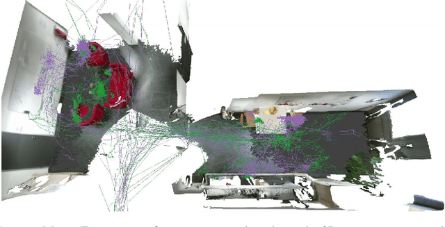 Figure 3 for Bonn Activity Maps: Dataset Description