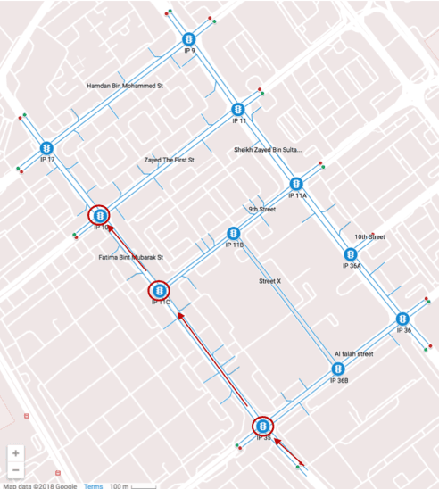 Figure 1 for Short-Term Traffic Forecasting Using High-Resolution Traffic Data