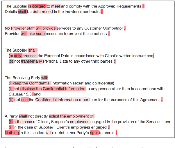 Figure 1 for Obligation and Prohibition Extraction Using Hierarchical RNNs
