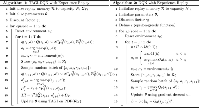 Figure 3 for Analytically Tractable Bayesian Deep Q-Learning