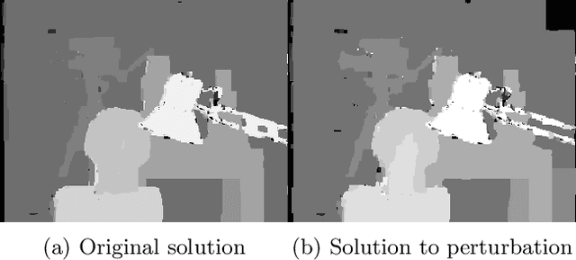 Figure 2 for Block Stability for MAP Inference