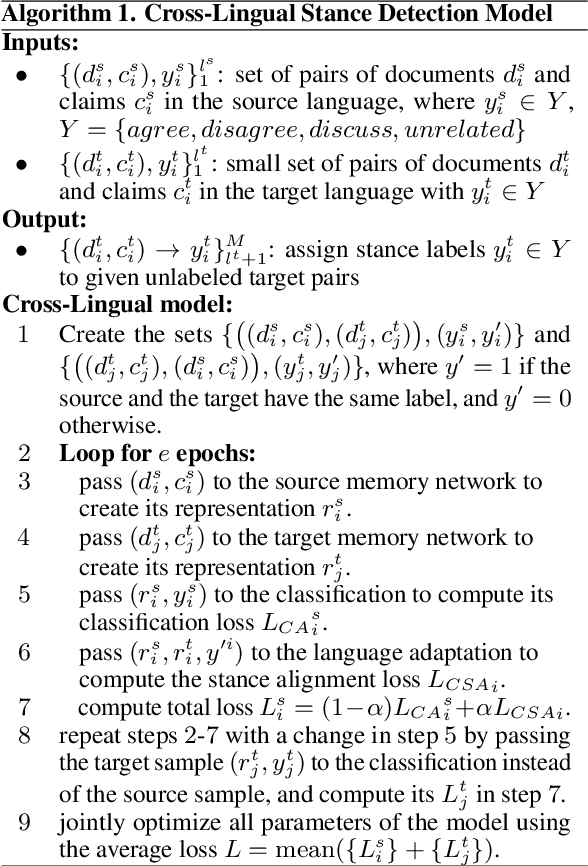 Figure 2 for Contrastive Language Adaptation for Cross-Lingual Stance Detection