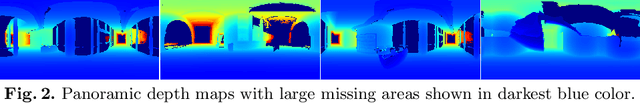 Figure 2 for Multi-Modal Masked Pre-Training for Monocular Panoramic Depth Completion