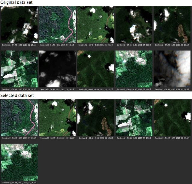 Figure 1 for A Strategy Optimized Pix2pix Approach for SAR-to-Optical Image Translation Task