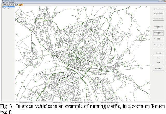 Figure 3 for A multiagent urban traffic simulation Part I: dealing with the ordinary