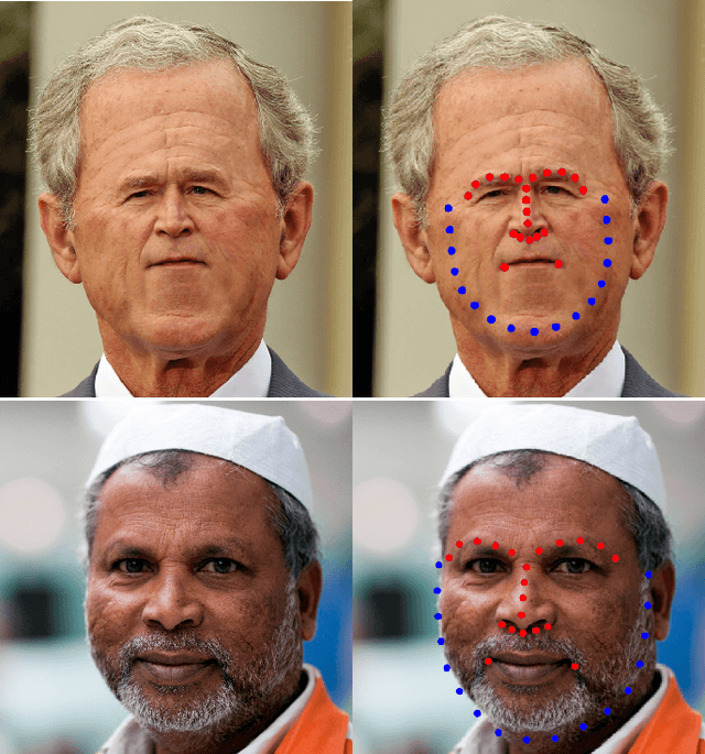 Figure 3 for DeepFake Detection with Inconsistent Head Poses: Reproducibility and Analysis