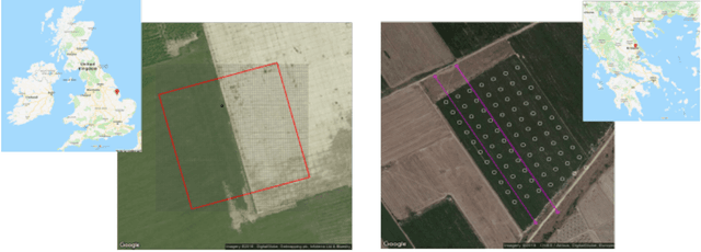 Figure 4 for Kriging-Based Robotic Exploration for Soil Moisture Mapping Using a Cosmic-Ray Sensor