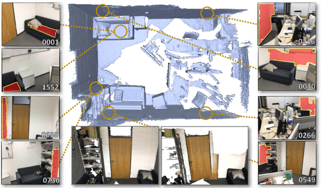 Figure 1 for PlaneMatch: Patch Coplanarity Prediction for Robust RGB-D Reconstruction