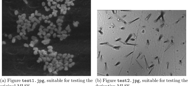 Figure 2 for Jansen-MIDAS: a multi-level photomicrograph segmentation software based on isotropic undecimated wavelets