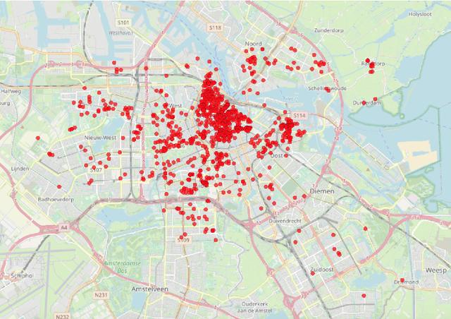 Figure 2 for AmsterTime: A Visual Place Recognition Benchmark Dataset for Severe Domain Shift