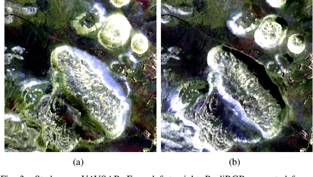Figure 3 for Deriving Surface Resistivity from Polarimetric SAR Data Using Dual-Input UNet