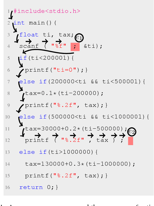 Figure 1 for Deep Reinforcement Learning for Programming Language Correction