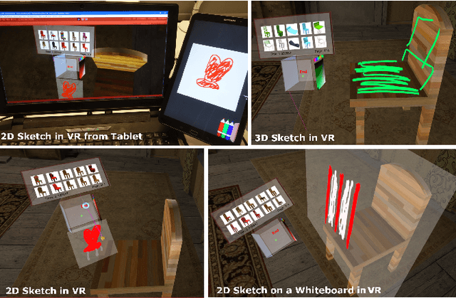 Figure 1 for Mixing realities for sketch retrieval in Virtual Reality