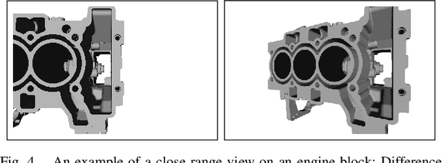 Figure 4 for Continuous close-range 3D object pose estimation