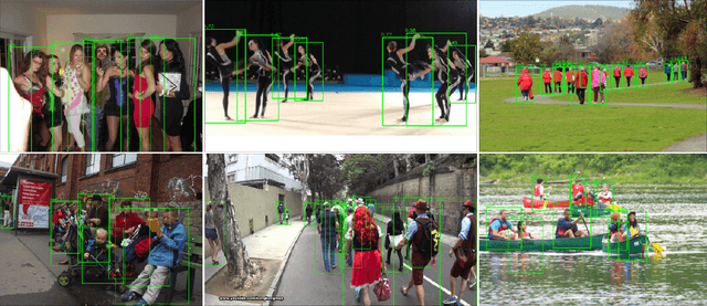 Figure 2 for SADet: Learning An Efficient and Accurate Pedestrian Detector