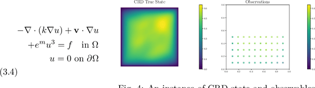 Figure 4 for Derivative-Informed Neural Operator: An Efficient Framework for High-Dimensional Parametric Derivative Learning