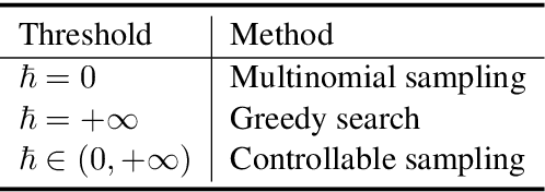 Figure 2 for Uncertainty-Aware Semantic Augmentation for Neural Machine Translation