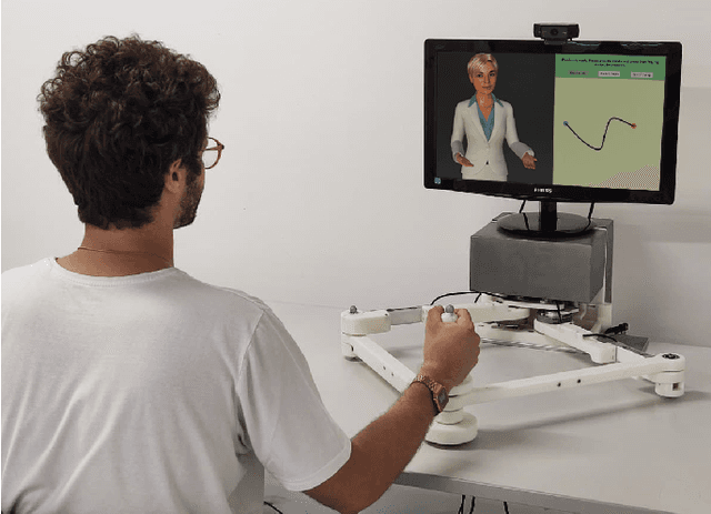 Figure 1 for Employing Socially Interactive Agents for Robotic Neurorehabilitation Training