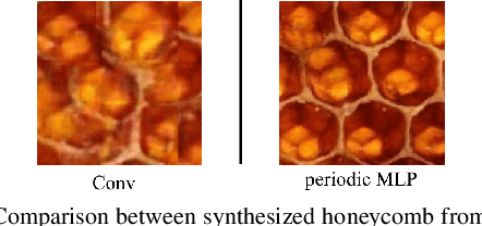 Figure 1 for Exemplar-based Pattern Synthesis with Implicit Periodic Field Network