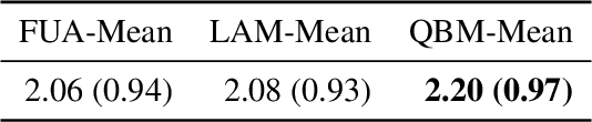 Figure 4 for Predictive Optimization with Zero-Shot Domain Adaptation