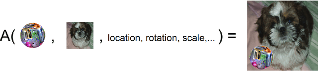 Figure 2 for Adversarial Patch