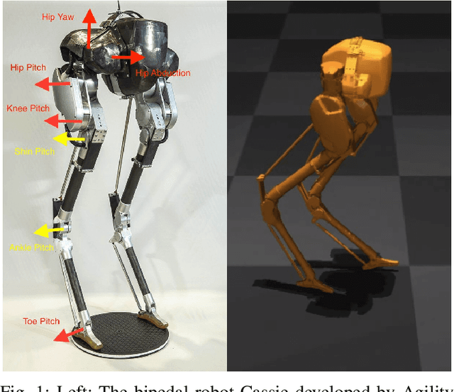 Figure 1 for Feedback Control For Cassie With Deep Reinforcement Learning