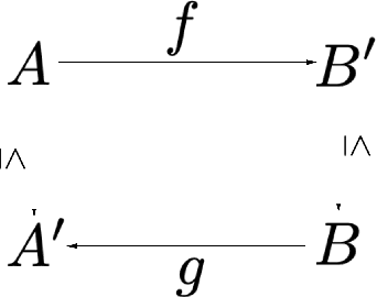 Figure 2 for A General Framework for Modelling Conditional Reasoning -- Preliminary Report