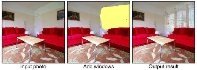 Figure 3 for State of the Art on Neural Rendering