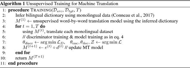 Figure 3 for Unsupervised Machine Translation Using Monolingual Corpora Only