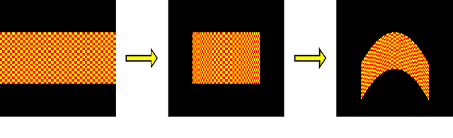 Figure 3 for AdvHat: Real-world adversarial attack on ArcFace Face ID system