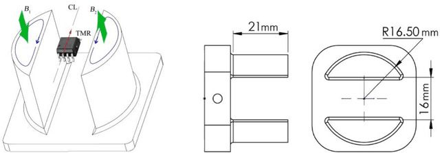 Figure 1 for A low-cost flexible instrument made of off-the-shelf components for pulsed eddy current testing: overview and application to pseudo-noise excitation
