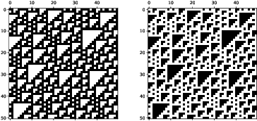 Figure 1 for Computational Hierarchy of Elementary Cellular Automata