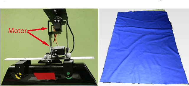 Figure 4 for Multi-Sensor Surface Analysis for Robotic Ironing