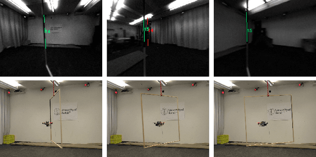 Figure 2 for Powerline Tracking with Event Cameras