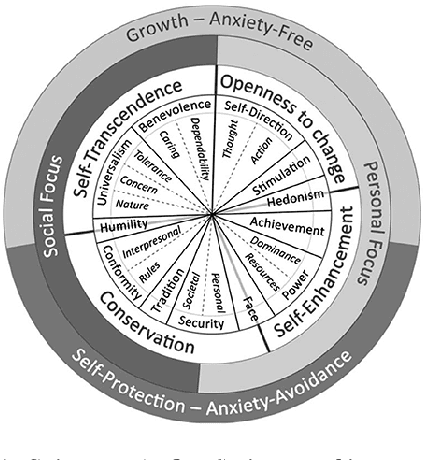 Figure 1 for Towards Socially Intelligent Agents with Mental State Transition and Human Utility