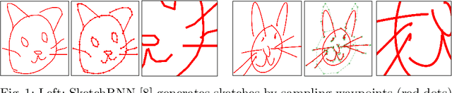 Figure 1 for BézierSketch: A generative model for scalable vector sketches
