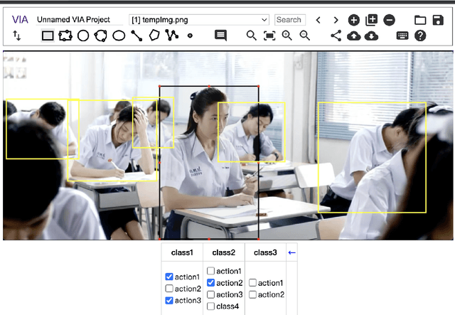 Figure 3 for A Multi-Person Video Dataset Annotation Method of Spatio-Temporally Actions