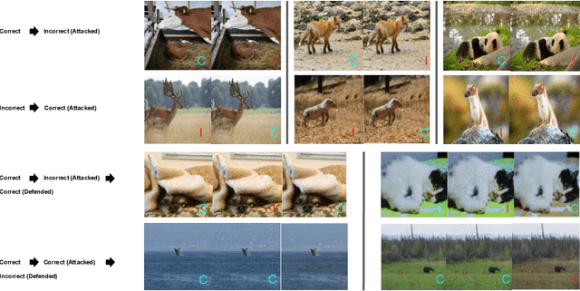 Figure 2 for A Deep Dive into Adversarial Robustness in Zero-Shot Learning