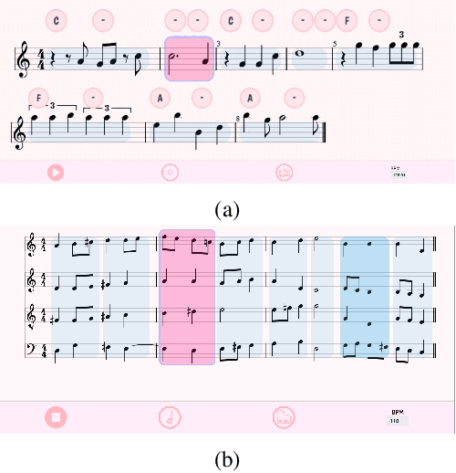 Figure 1 for NONOTO: A Model-agnostic Web Interface for Interactive Music Composition by Inpainting