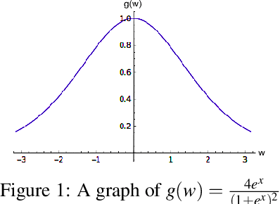 Figure 2 for Weight Friction: A Simple Method to Overcome Catastrophic Forgetting and Enable Continual Learning